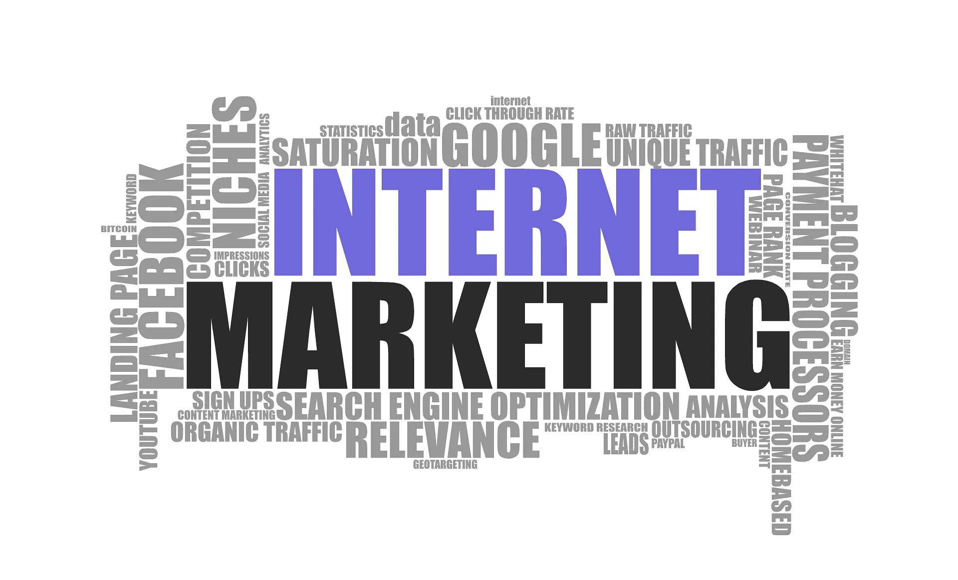 Strumenti per Monetizzare